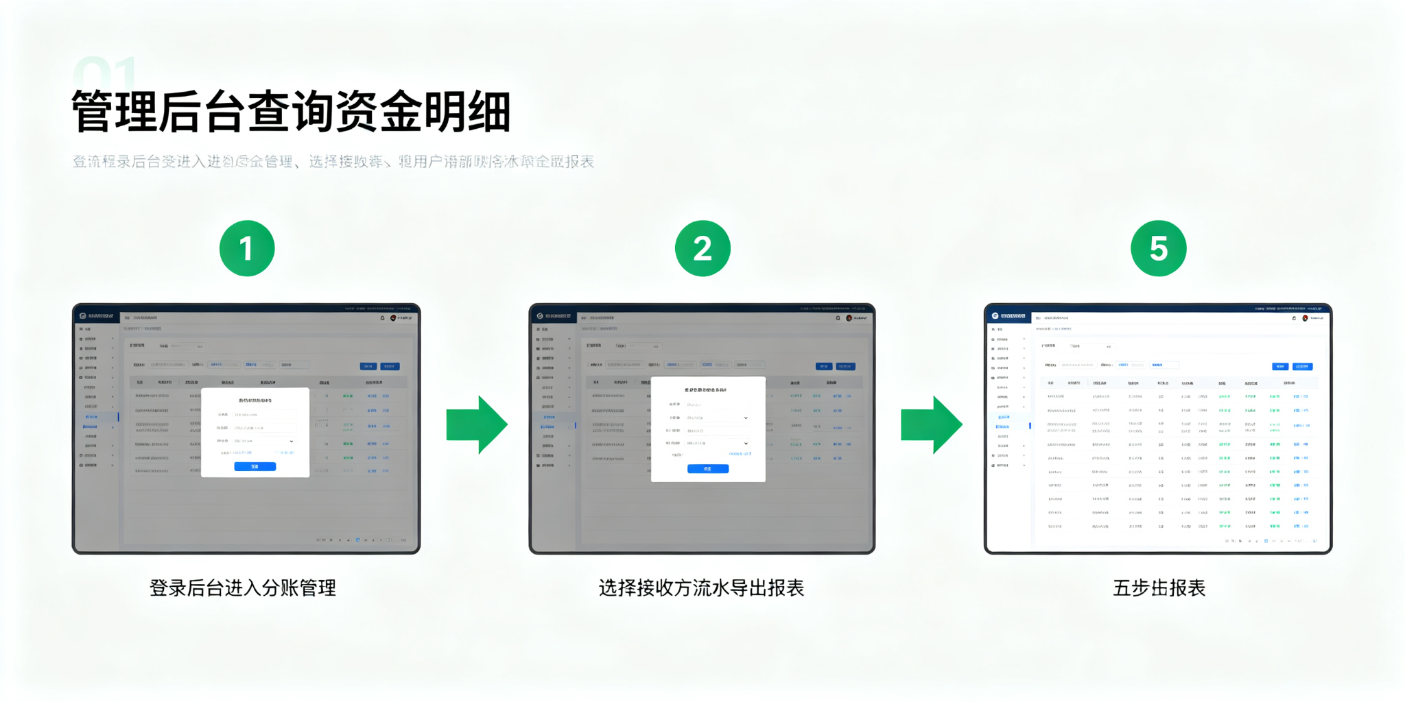 拉卡拉分账系统