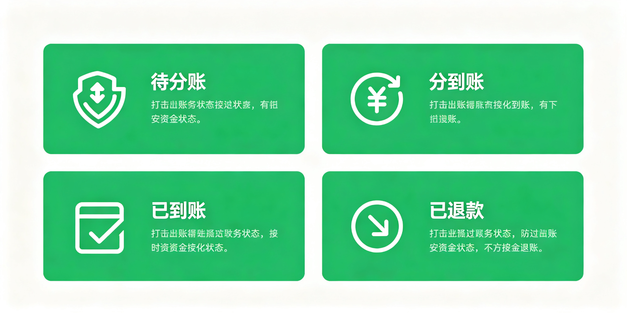 拉卡拉分账系统